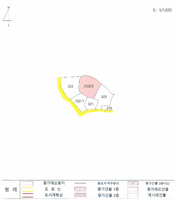 법원경매 2025타경10490 사진6 | 경주시 현곡면 가정리 323 대지 경매