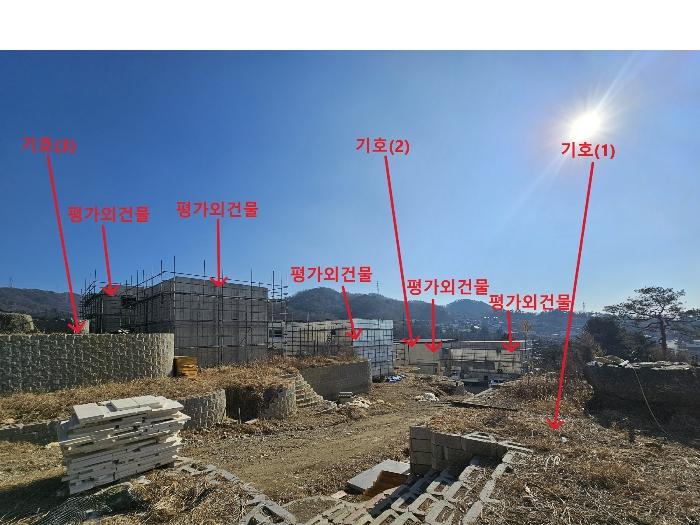 법원경매 2024타경6833 사진6 | 동두천시 송내동 240 주택건물 경매