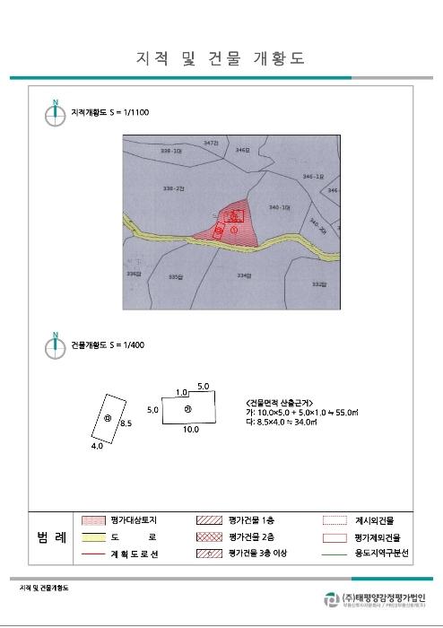 2024타경118766 법원경매 사진7 | 울산 북구 주택건물 경매