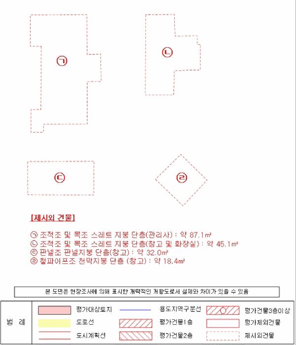 2025타경485 법원경매 사진29 | 경남 김해시 임야 경매