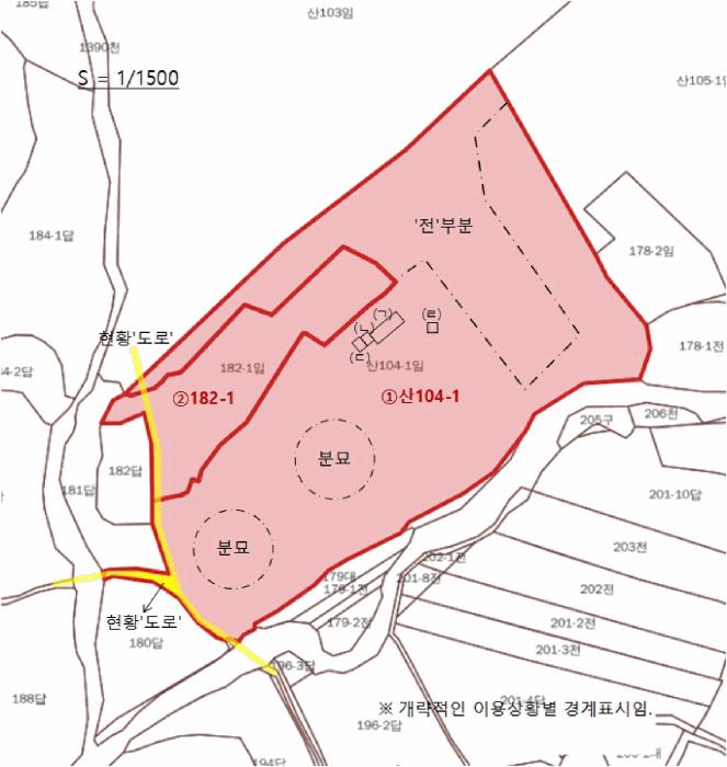 2025타경51038 법원경매 사진19 | 전남 함평군 임야 경매