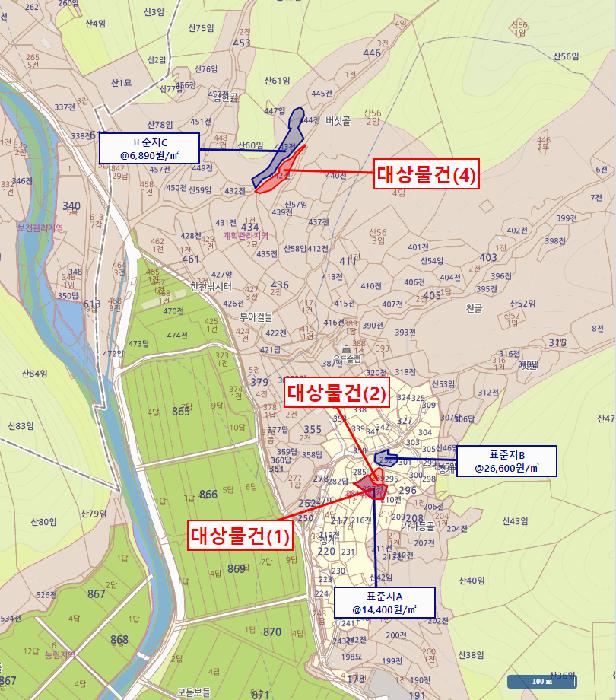 2025타경32405 법원경매 사진30 | 전남 화순군 전 경매