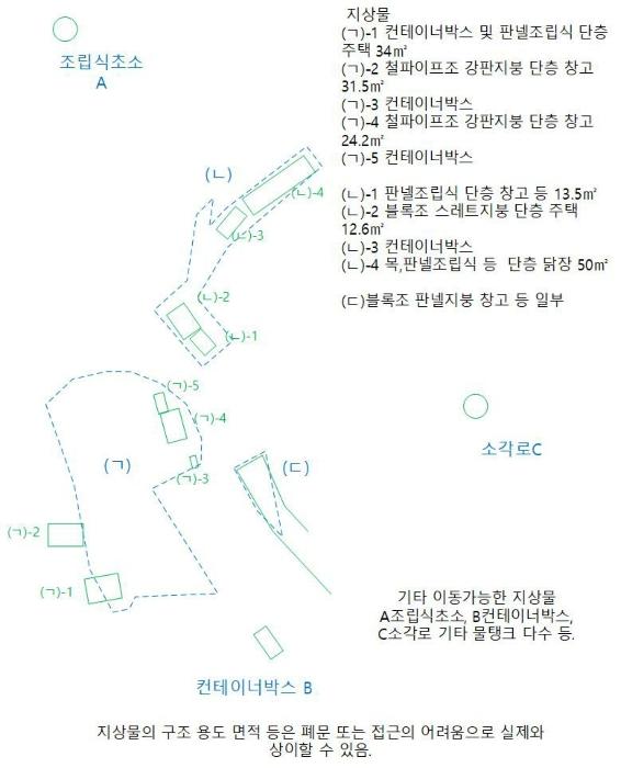 2024타경7828 법원경매 사진28 | 울산 남구 임야 경매
