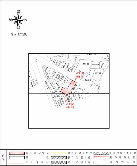 2025타경51322 법원경매 사진22 | 전남 여수시 대지 경매