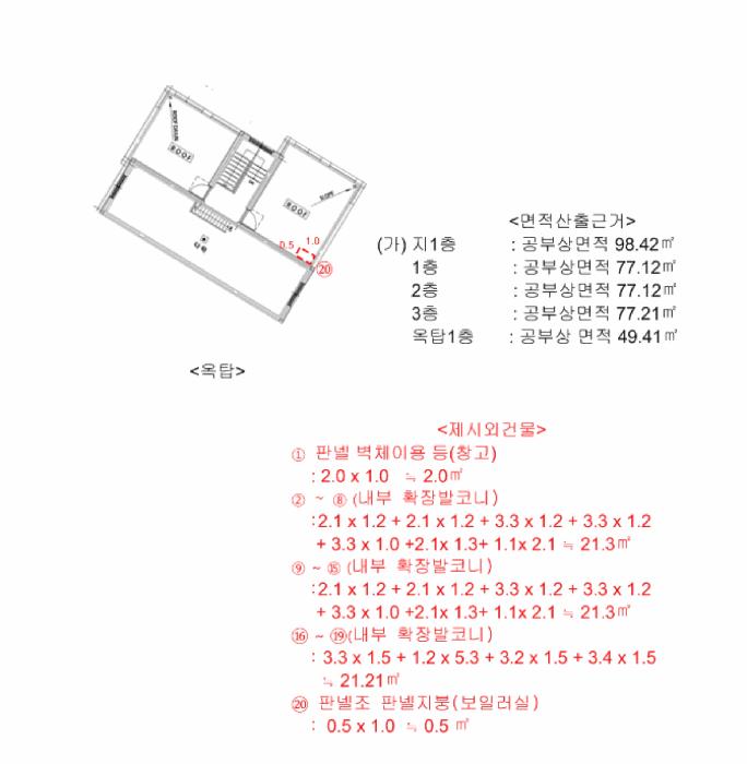 법원경매 2025타경102758 사진32 | 서울 관악구 신림동 408-95 다가구주택 경매