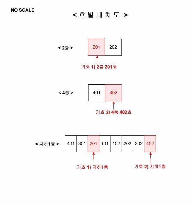 법원경매 2025타경62743 사진13 | 파주시 상지석동 608-3 다세대주택 경매