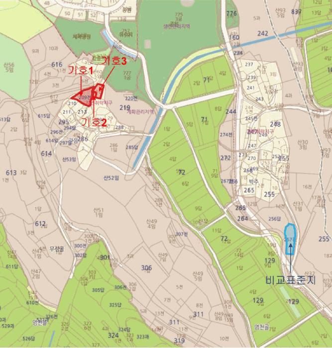 2025타경33068 법원경매 사진15 | 전남 장성군 전 경매