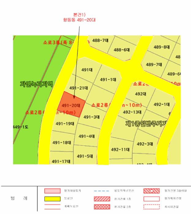 법원경매 2025타경62024 사진11 | 고양시 덕양구 향동동 491-20 대지 경매