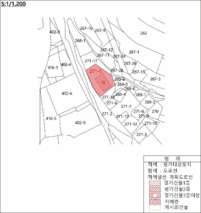 법원경매 2025타경31477 사진13 | 대구 달성군 현풍읍 부리 271-5 근린시설 경매