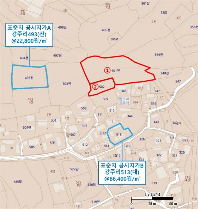 2024타경3547 법원경매 사진11 | 경남 함안군 대지 경매