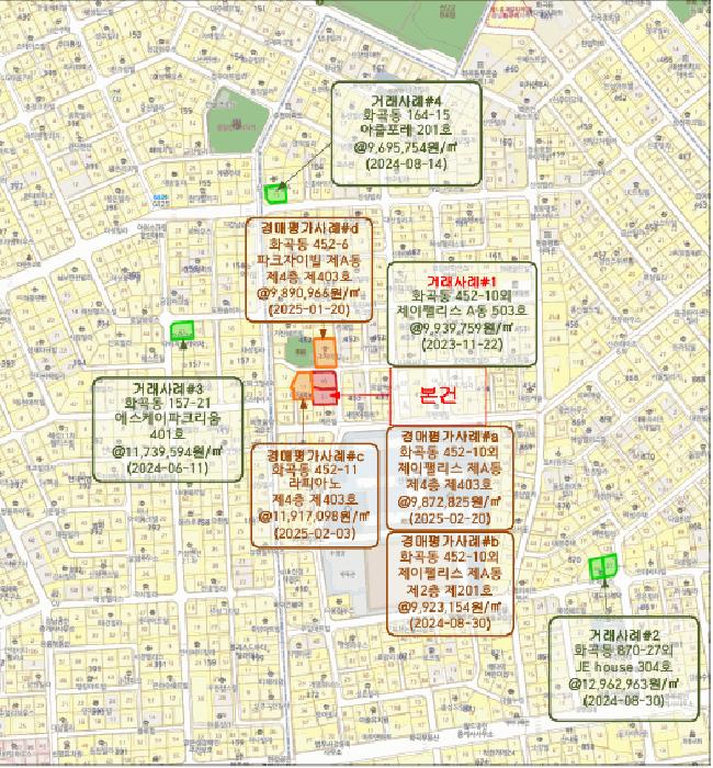 법원경매 2025타경8236 사진11 | 서울 강서구 곰달래로33길 다세대주택 경매