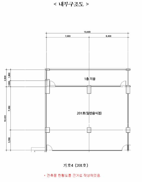법원경매 2025타경41429 사진24 | 평택시 세교동 586-3 근린상가 경매