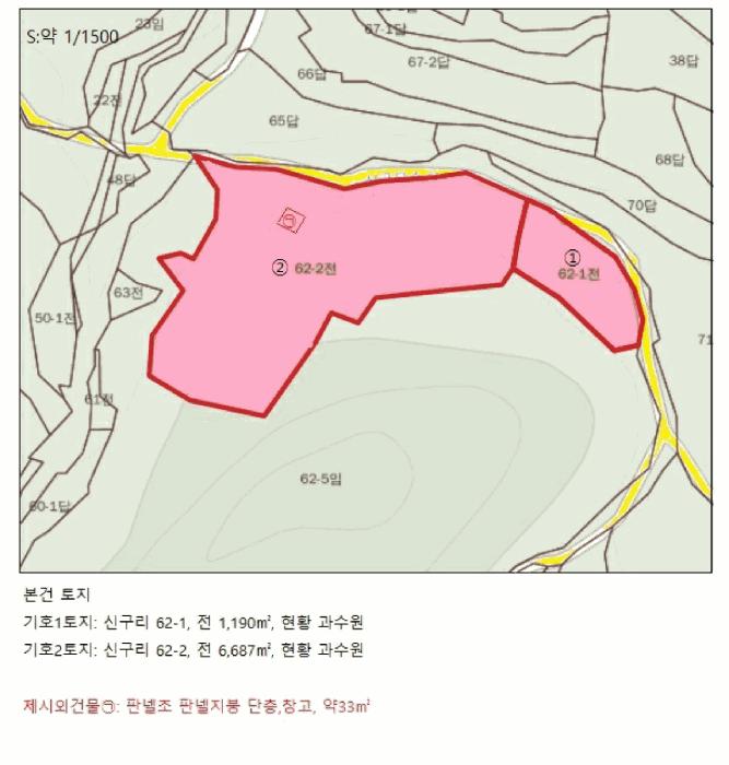 2025타경5317 법원경매 사진34 | 충북 단양군 전 경매