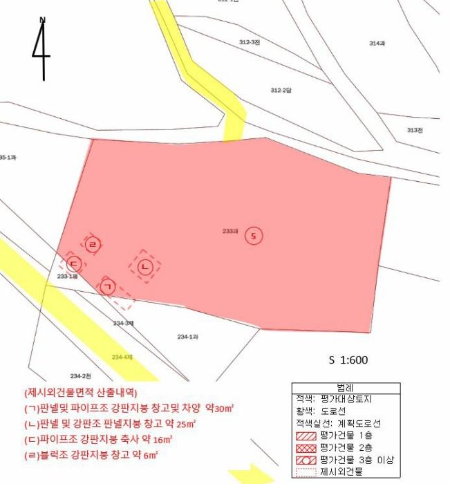 2024타경1964 법원경매 사진35 | 경북 구미시 아파트 경매