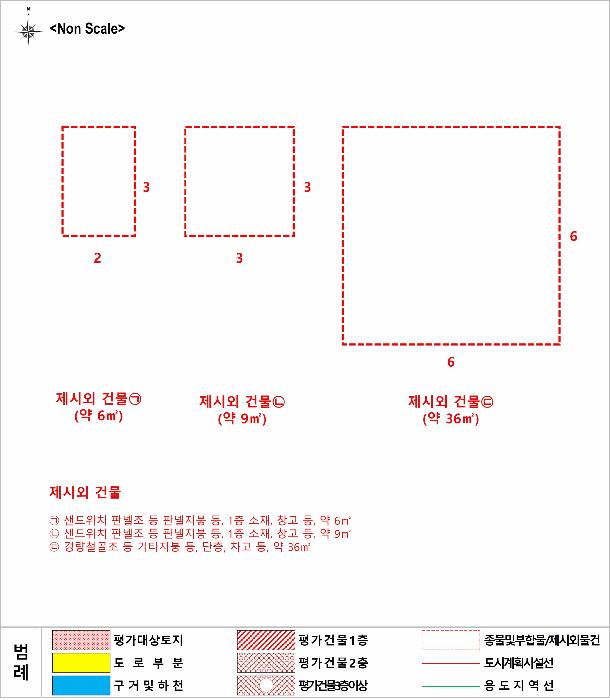 법원경매 2025타경1951 사진28 | 파주시 조리읍 장곡리 530-8 주택건물 경매