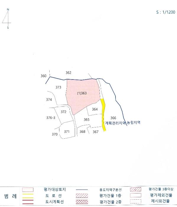 법원경매 2024타경14830 사진8 | 김천시 어모면 옥계리 363 전 경매