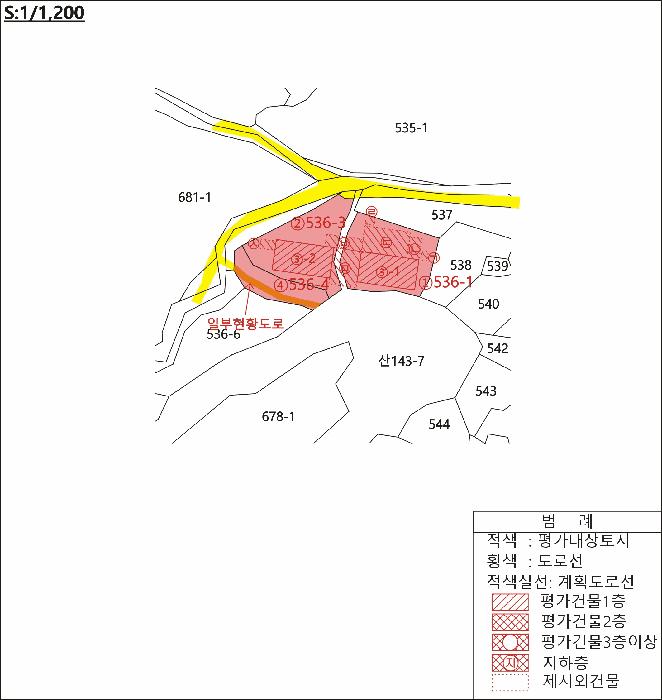 2025타경284 법원경매 사진19 | 경북 김천시 창고 경매