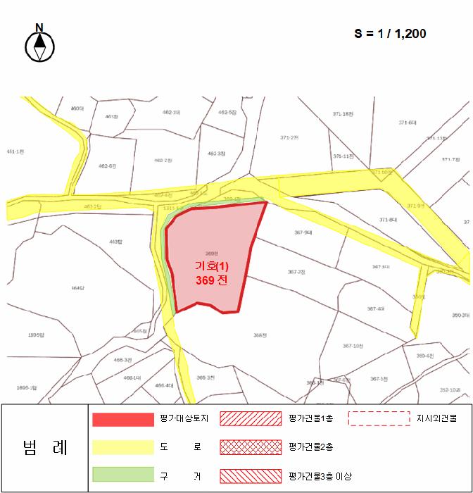 법원경매 2025타경20461 사진9 | 원주시 문막읍 건등리 369 전 경매