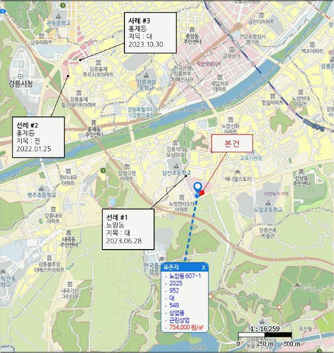법원경매 2025타경30297 사진22 | 강릉시 노암동 595-1 근린주택 경매