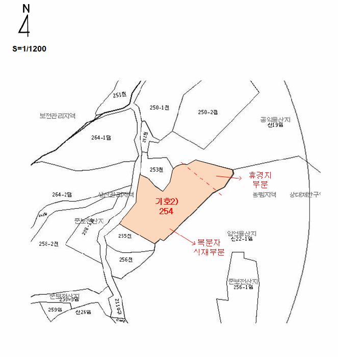 2025타경31065 법원경매 사진29 | 전북 진안군 전 경매
