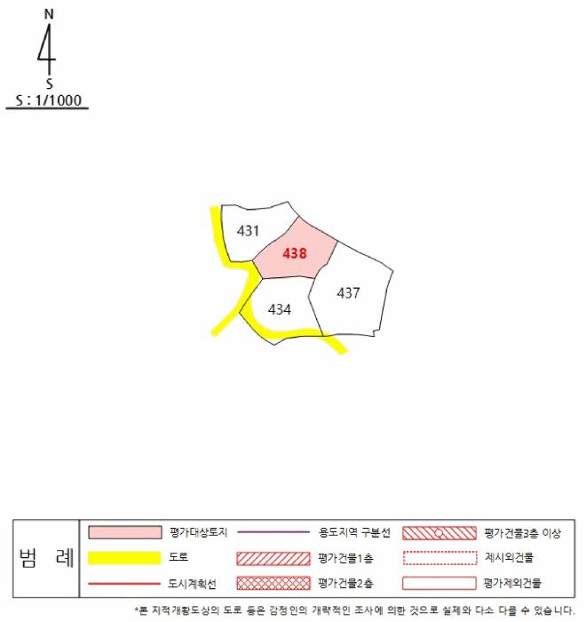 2025타경31183 법원경매 사진9 | 경북 성주군 대지 경매
