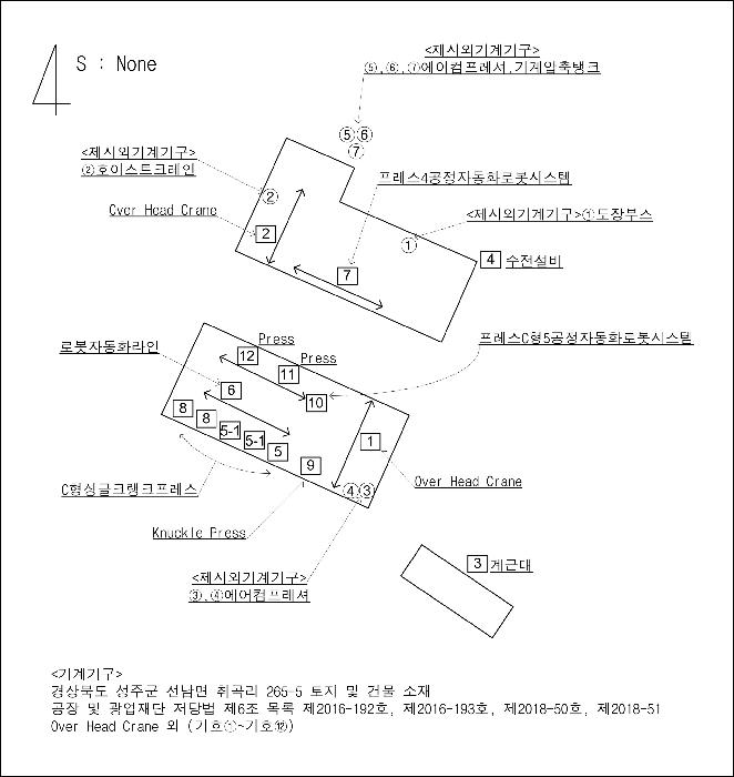 2025타경31298 법원경매 사진44 | 경북 성주군 공장 경매