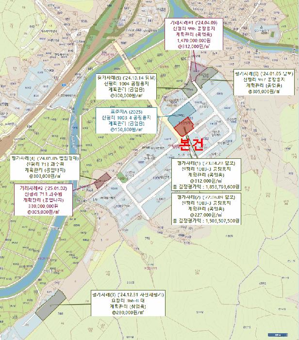 2025타경502263 법원경매 사진35 | 충남 금산군 공장 경매