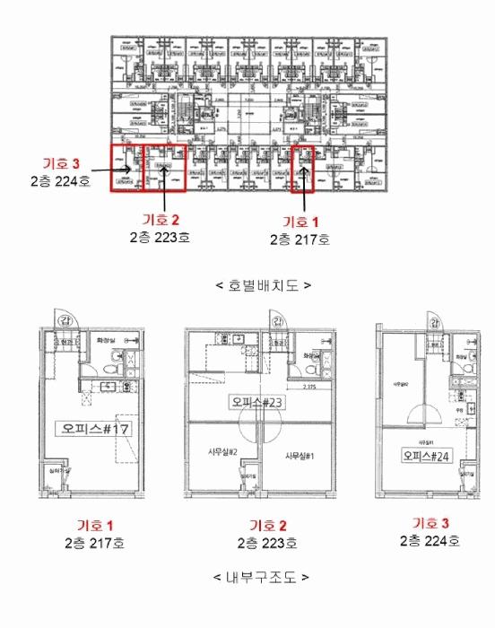 2025타경2509 법원경매 사진20 | 경기 광주시 오피스텔 경매