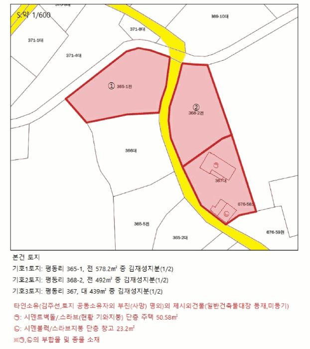 2025타경5342 법원경매 사진33 | 충북 제천시 대지 경매