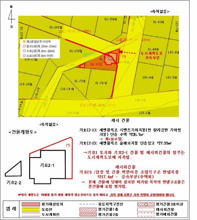 2025타경550 법원경매 사진21 | 전남 순천시 주택건물 경매
