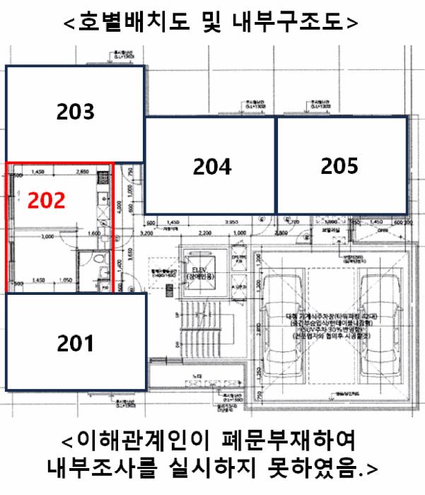 2025타경10562 법원경매 사진8 | 서울 강서구 오피스텔 경매