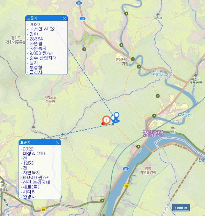 법원경매 2022타경2794 사진53 | 가평군 청평면 주택건물 경매