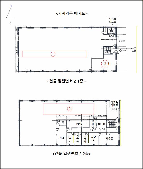 2024타경92025 법원경매 사진17 | 경기 양주시 공장 경매