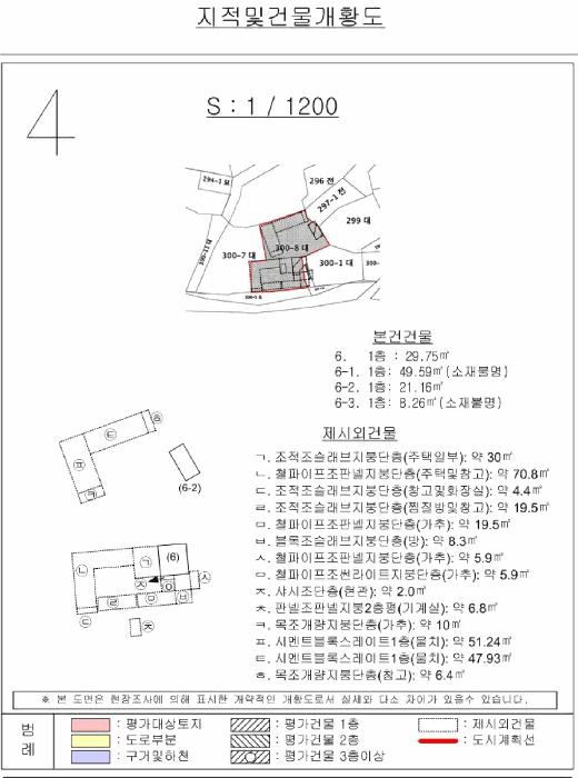 2024타경106583 법원경매 사진38 | 경남 함안군 대지,임야,전답 경매