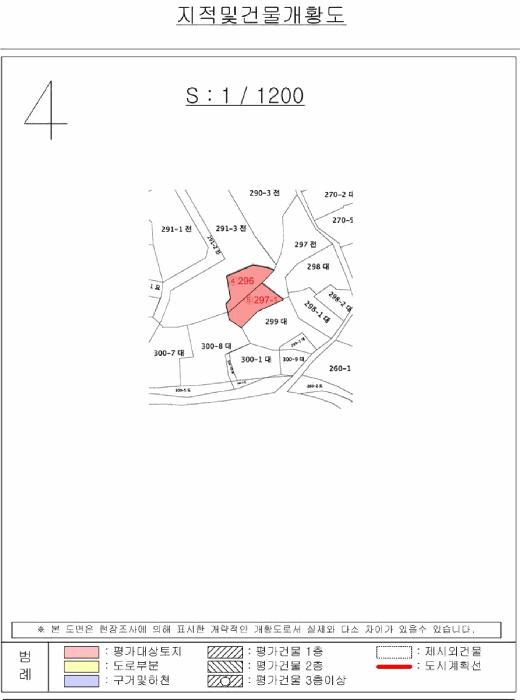 2024타경106583 법원경매 사진39 | 경남 함안군 대지,임야,전답 경매