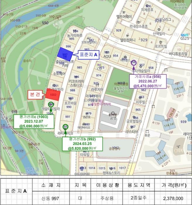 법원경매 2024타경7214 사진36 | 수원시 권선구 장다리로 다세대주택 경매