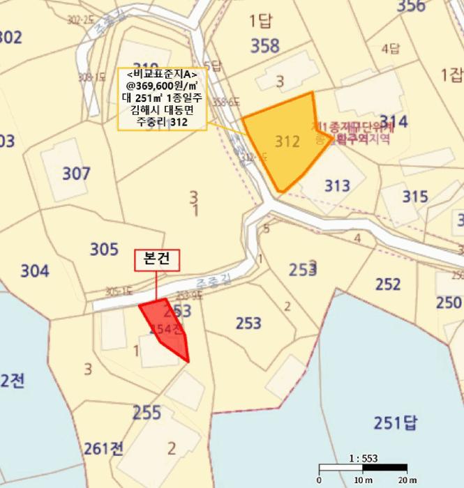 2025타경492 법원경매 사진7 | 경남 김해시 전 경매