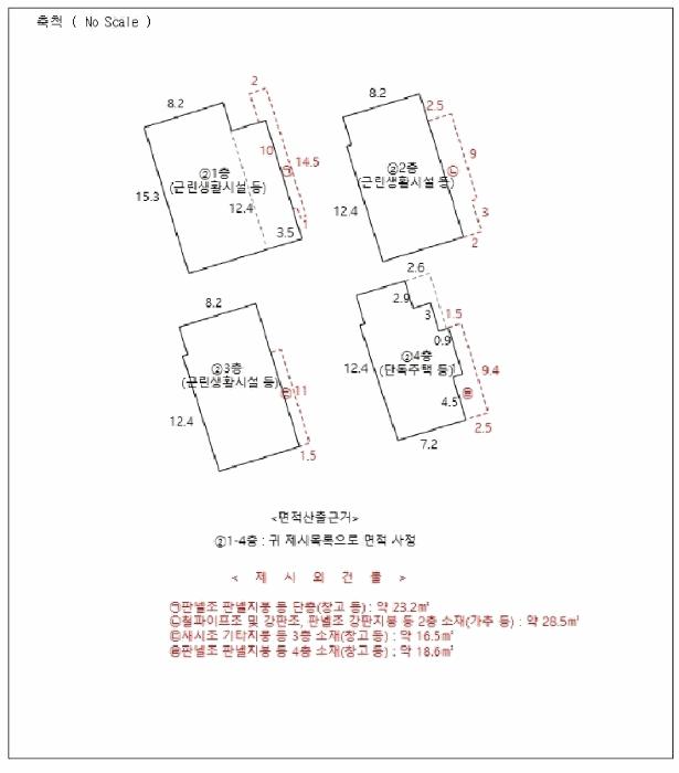 법원경매 2025타경3781 사진23 | 포항시 남구 오천읍 근린주택 경매