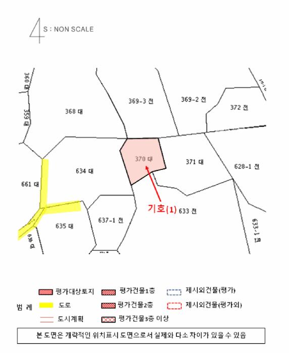 법원경매 2025타경687 사진24 | 남해군 남면 상가리 818 전 경매