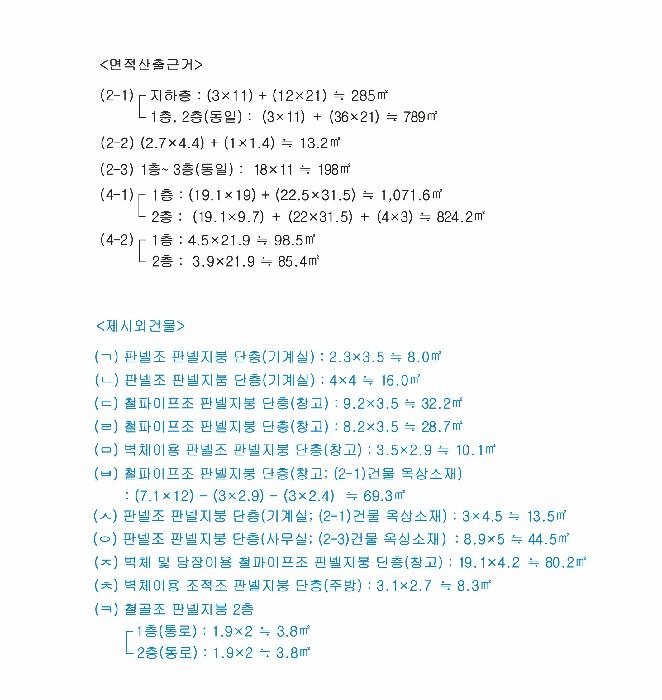 2025타경31292 법원경매 사진76 | 대구 달서구 공장 경매