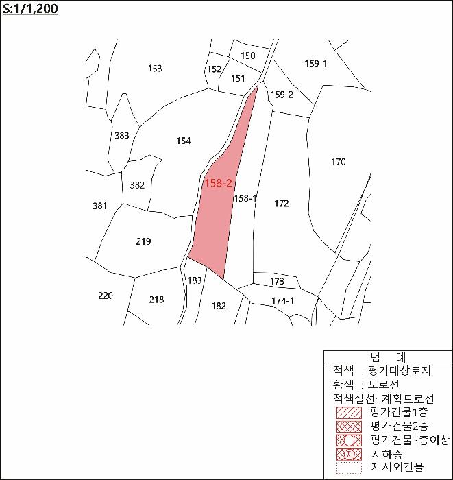법원경매 2025타경452 사진6 | 경주시 양남면 석촌리 158-2 답 경매