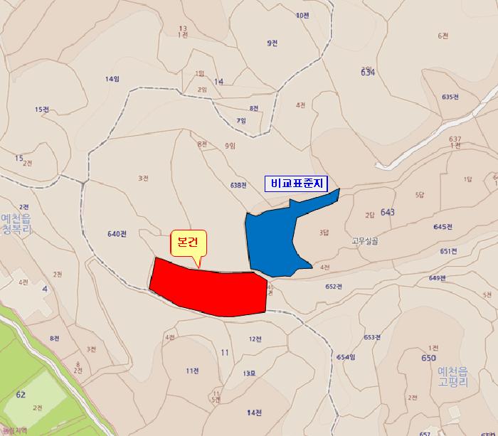 법원경매 2025타경122 사진3 | 예천군 예천읍 고평리 641 전 경매