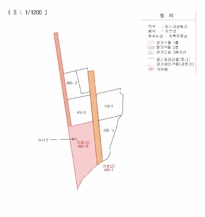 법원경매 2025타경227 사진46 | 김천시 봉산면 광천리 450 도로 경매