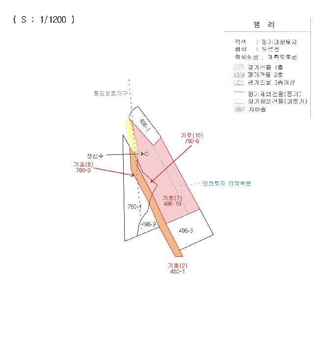 법원경매 2025타경227 사진47 | 김천시 봉산면 광천리 450 도로 경매