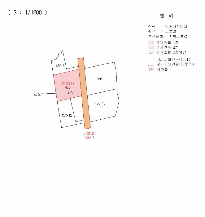 법원경매 2025타경227 사진48 | 김천시 봉산면 광천리 450 도로 경매