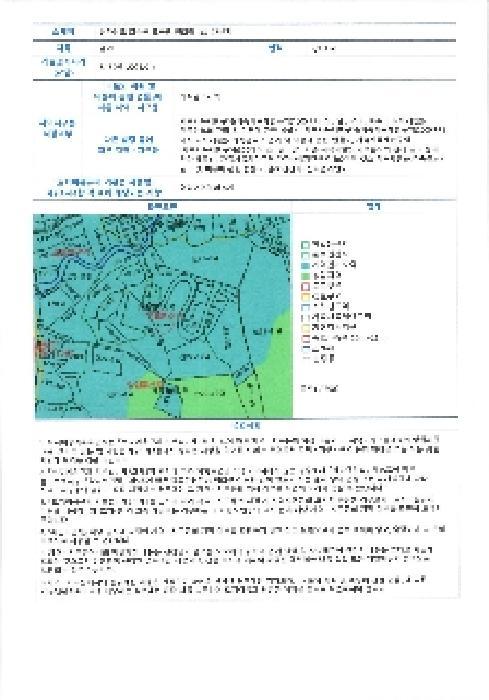 2025타경1809 법원경매 사진41 | 전남 화순군 전 경매