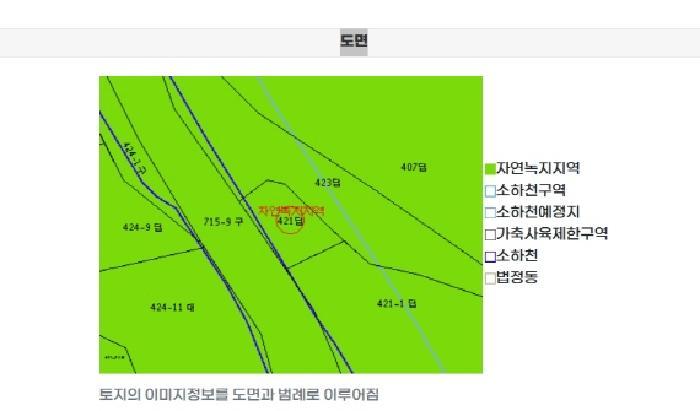 2025타경535 법원경매 사진4 | 충남 당진시 답 경매