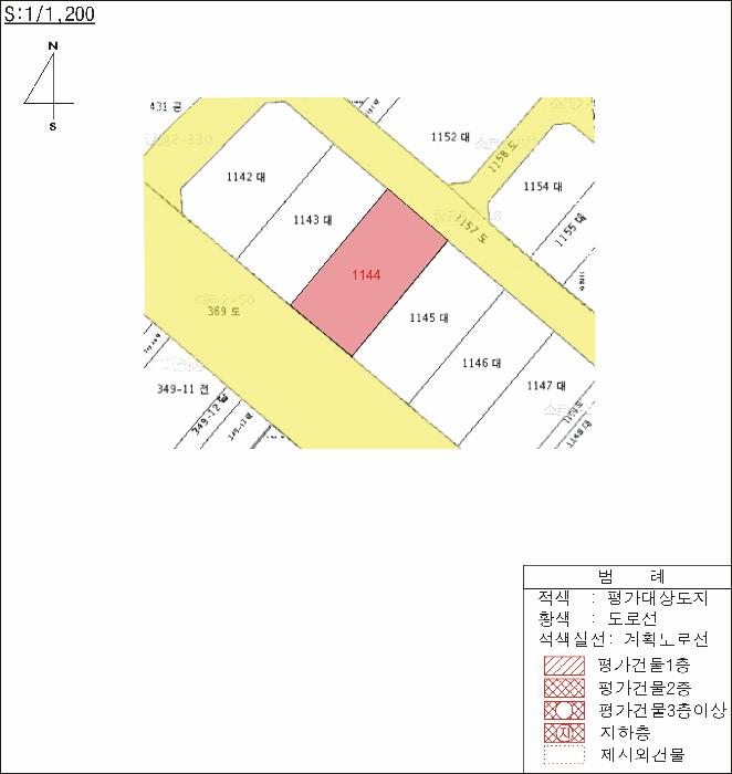법원경매 2025타경31112 사진8 | 대구 달서구 월암동 1144 대지 경매