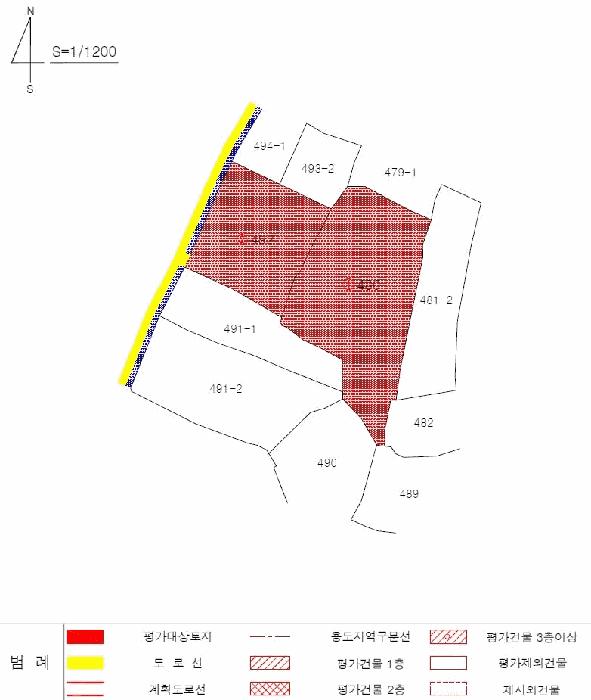 2025타경31178 법원경매 사진20 | 대구 달성군 대지 경매