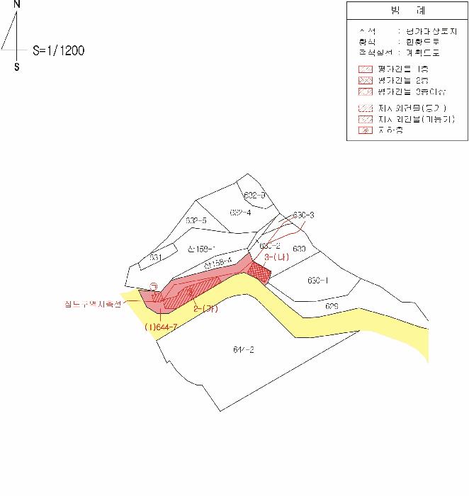 법원경매 2025타경8185 사진19 | 칠곡군 가산면 석우리 644-7 근린시설 경매